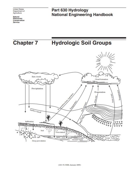 National Engineering Handbook: Chapter 7 - Hydrologic Soil Groups ...