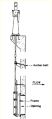 Gate Placement: Wall Mount (in a riser tower or bulkhead wall)