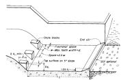 Hydraulic Jump Stilling Basin Examples - ASDSO Dam Safety Toolbox