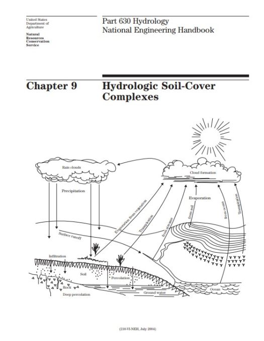 National Engineering Handbook Chapter 9 Hydrologic SoilCover