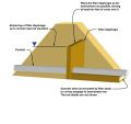 Typical configuration for a filter diaphragm used in the design of an embankment dam. The figure shows the location of the filter diaphragm as far downstream as possible, leaving adequate cover over it.