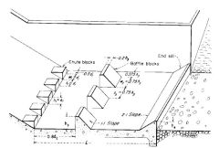 Hydraulic Jump Stilling Basin Examples - ASDSO Dam Safety Toolbox